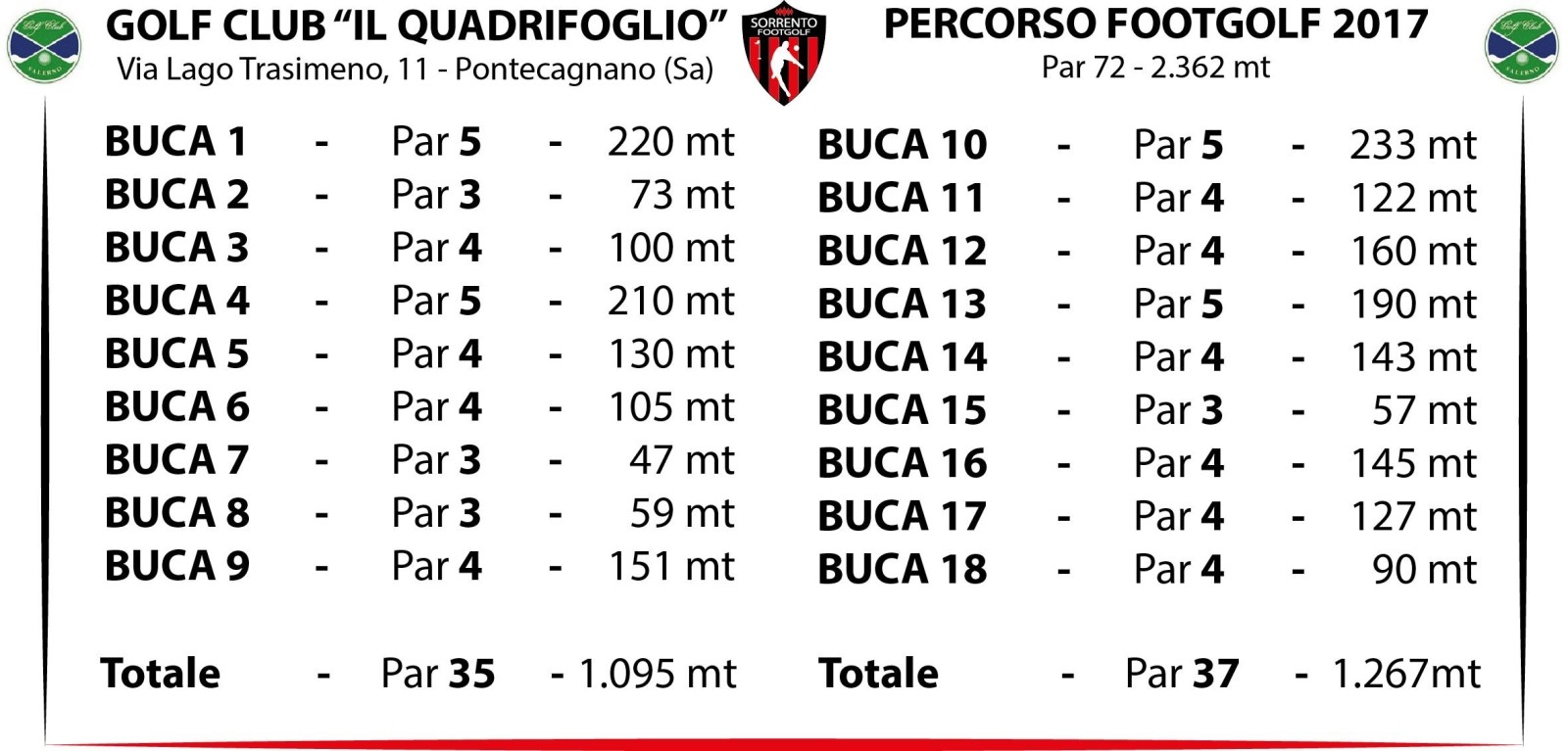 SORRENTO FOOTGOLF A. S. D.